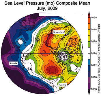map of arctic showing sea level pressure and atmospheric circulation patterns