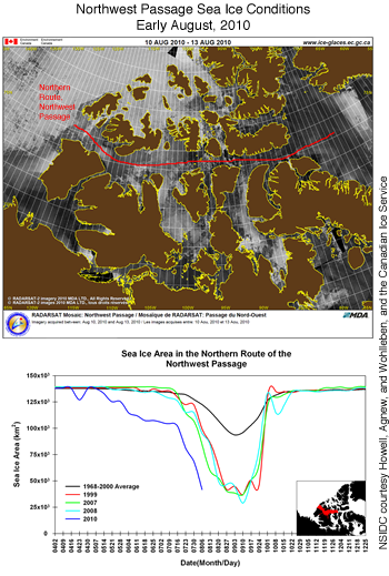map showing nw passage and current ice conditions
