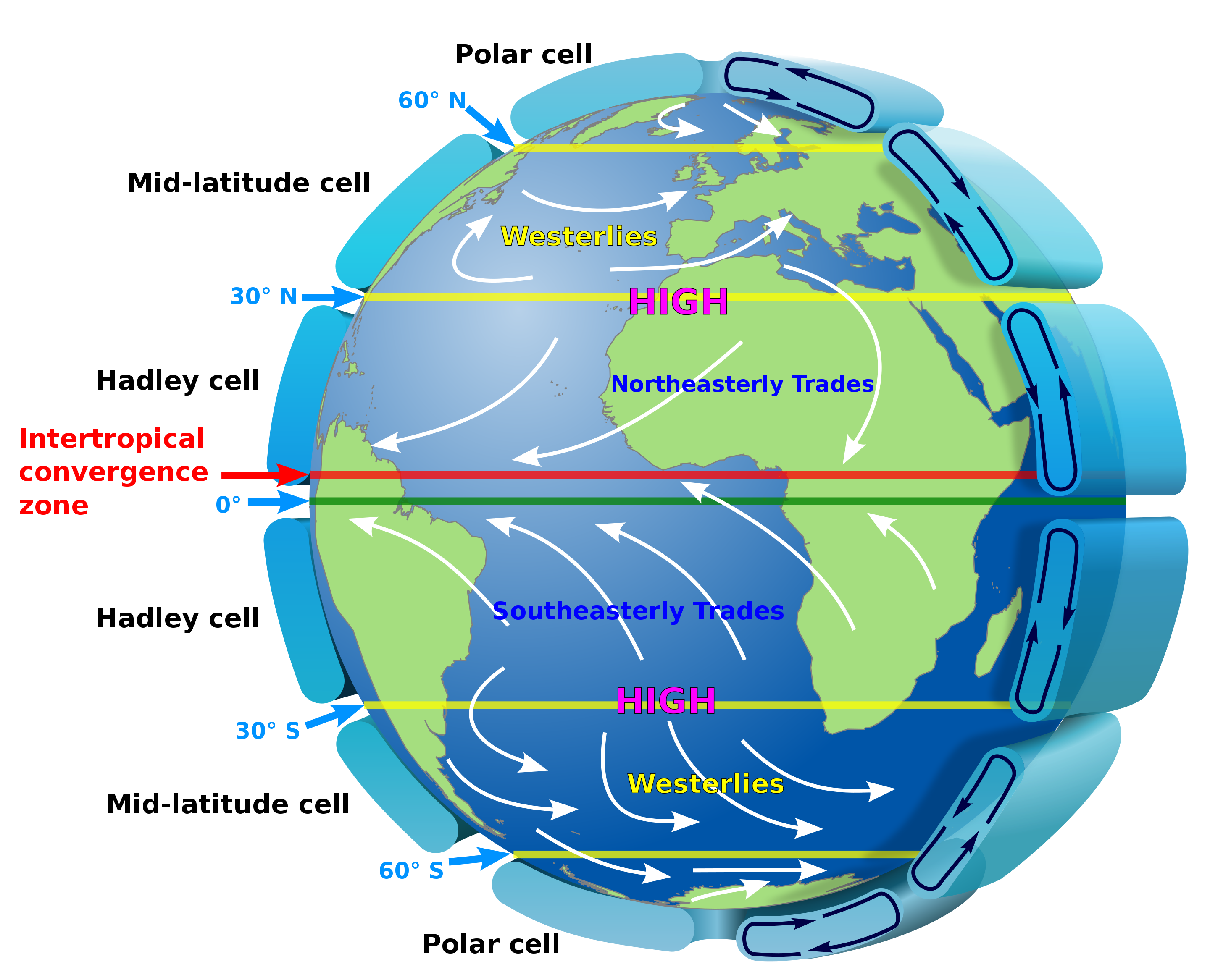 latitude-meaning-in-marathi