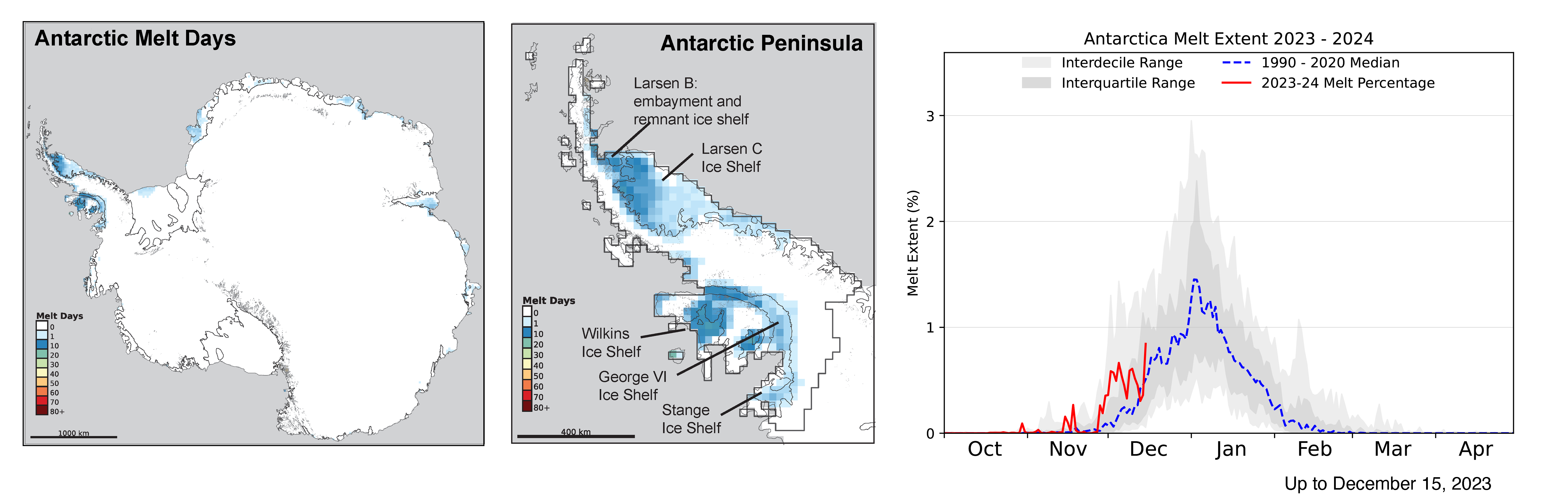 Ice Sheets Today National Snow and Ice Data Center
