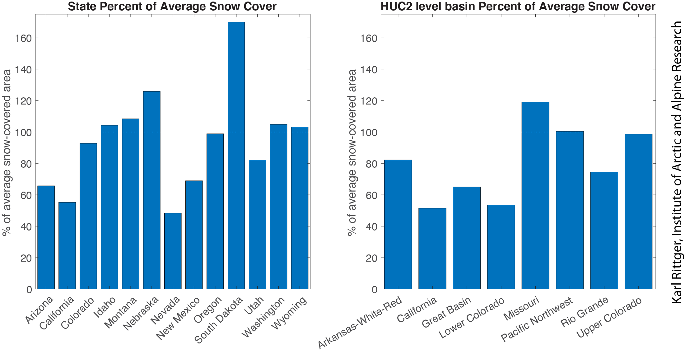 Fig01 States HUCs png National Snow And Ice Data Center