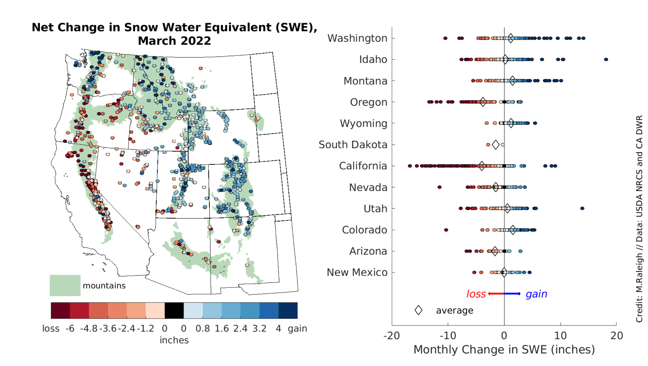 Fig05 png National Snow And Ice Data Center