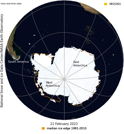 Zdjęcie NASA Blue Marble przedstawia lód morski na Antarktydzie w dniu 21 lutego 2023 r., kiedy to lód morski osiągnął minimalny zasięg w tym roku. Zasięg lodu morskiego w dniu 21 lutego wyniósł średnio 1,79 miliona kilometrów kwadratowych (691 000 mil kwadratowych) - osiągając rekordowo niski poziom w 45-letnim rejestrze satelitarnym.