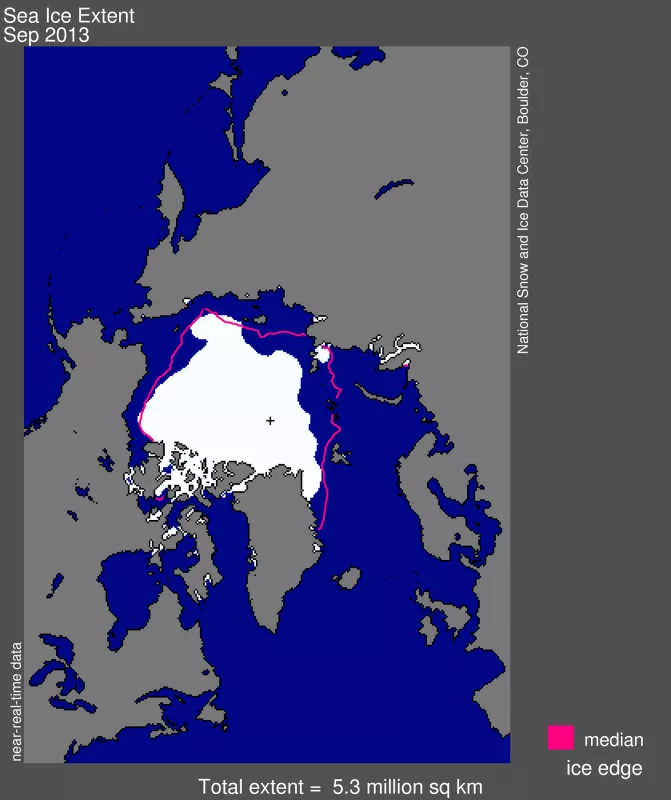 2013 Arctic sea ice minimum