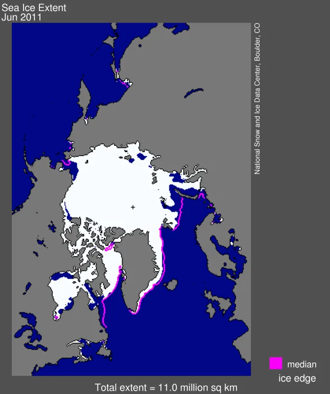  Arctic sea ice extent for June 2011 was 11.01 million square kilometers (4.25 million square miles).