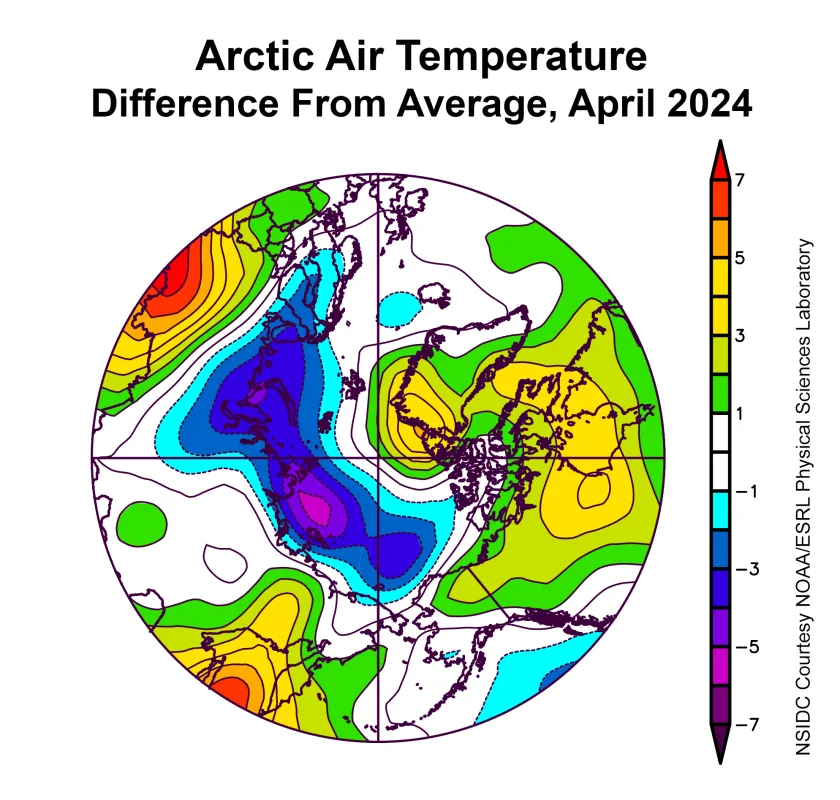  This plot shows the departure from average air temperature in the Arctic at the 925 hPa level relative to the 1991 to 2020 reference period, in degrees Celsius, for April 2024.