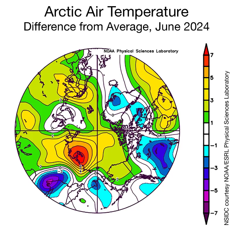 This plot shows the departure from average air temperature in the Arctic at the 925 hPa level, in degrees Celsius, for June 2024. 