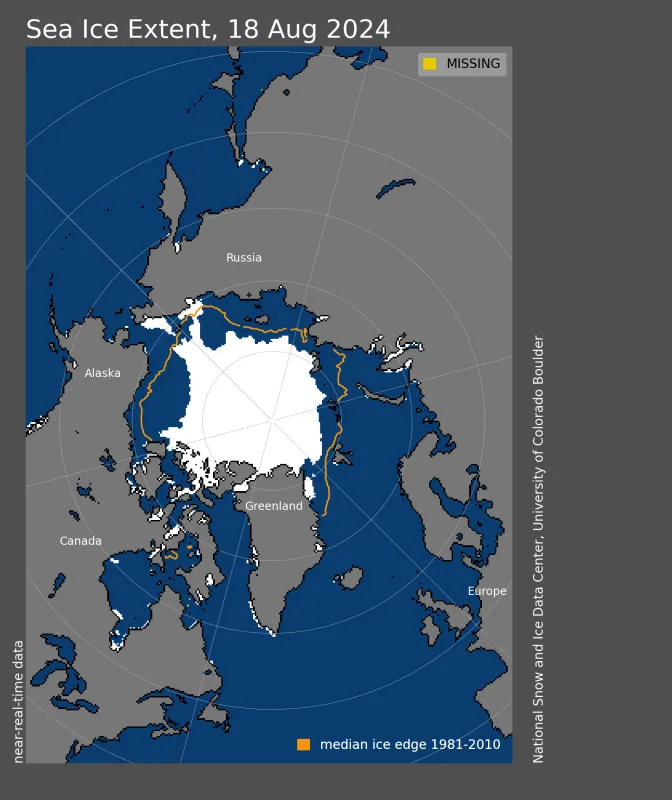 Figure 1a. Arctic sea ice extent for August 18, 2024, was 5.20 million square kilometers (2.01 million square miles). The orange line shows the 1981 to 2010 average extent for that day. 