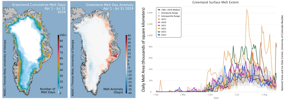 maps of Greenland Ice Sheet melt through July 31