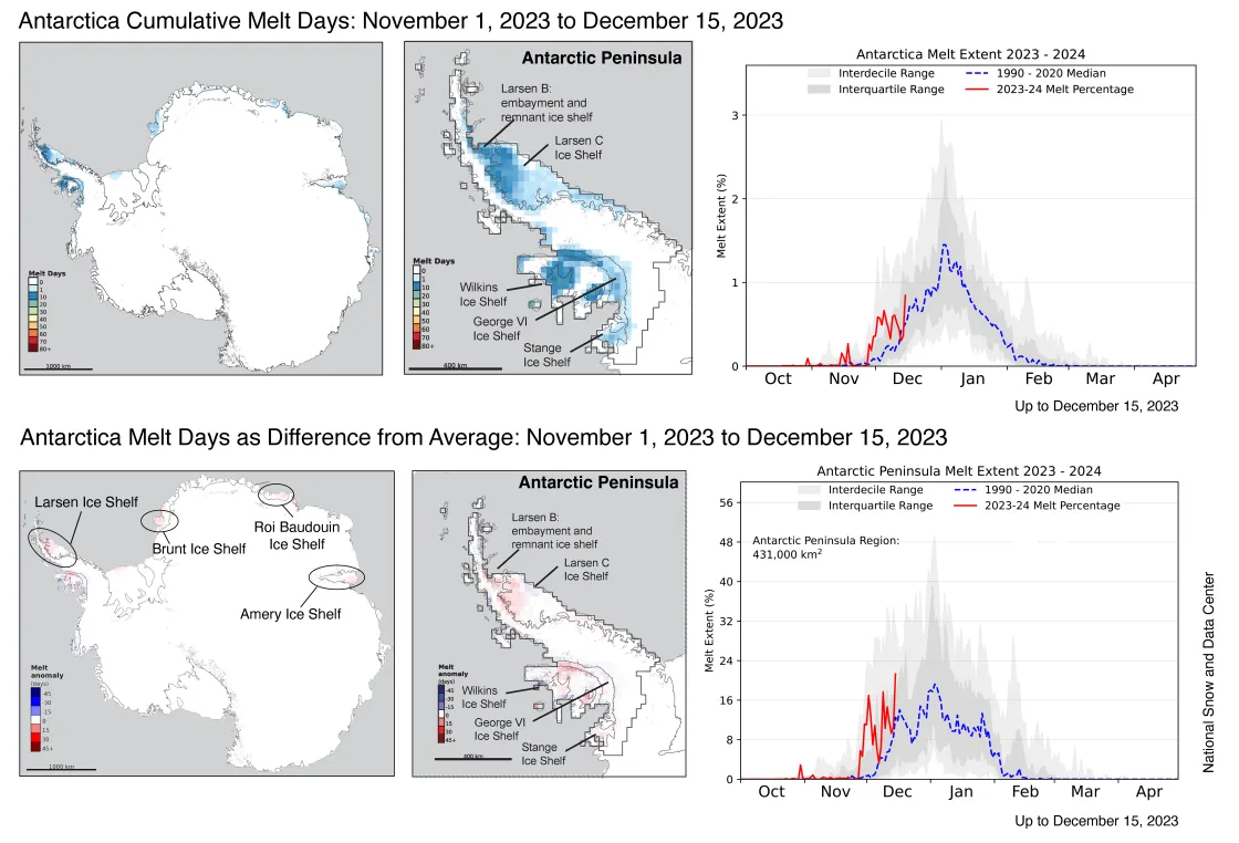 total melt days for the Antarctic Ice Sheet from November 1 to December 15, 2023