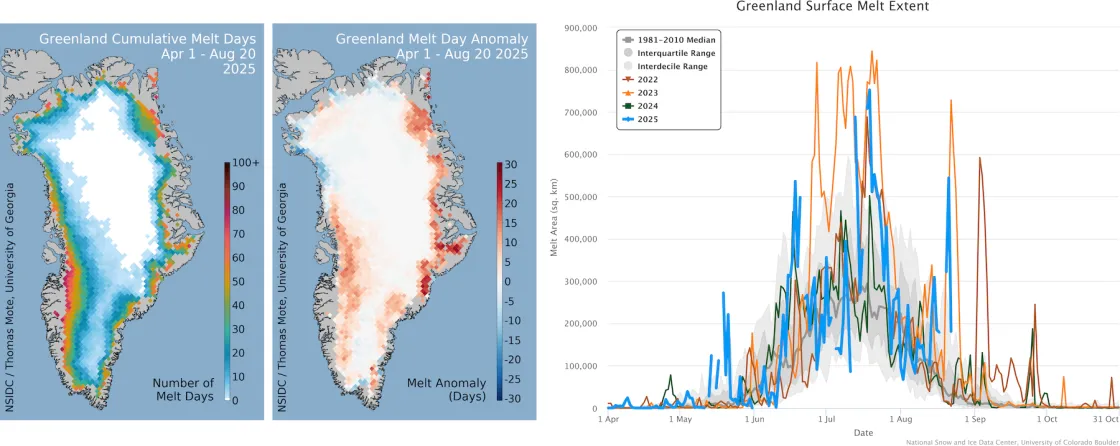 three panels with Greenland melt maps and graph