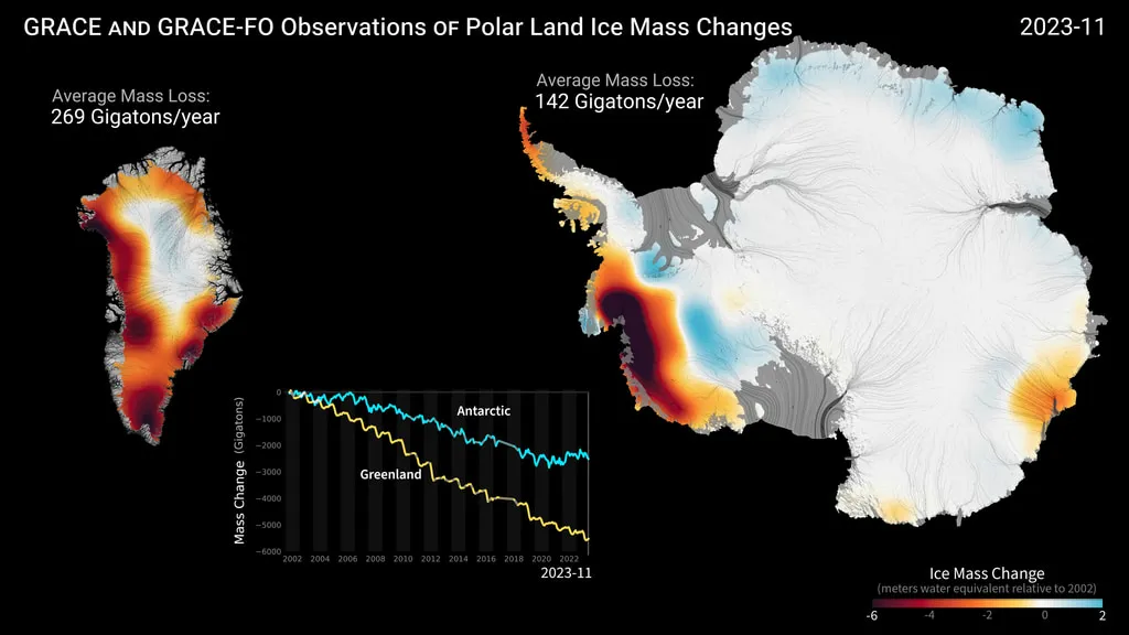 Ice mass change maps of Greenland and Antarctica, 2002-2023