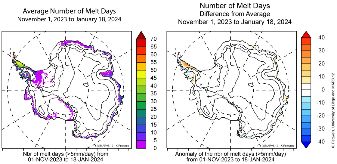 Number of Melt Days on Antarctic Ice Sheet