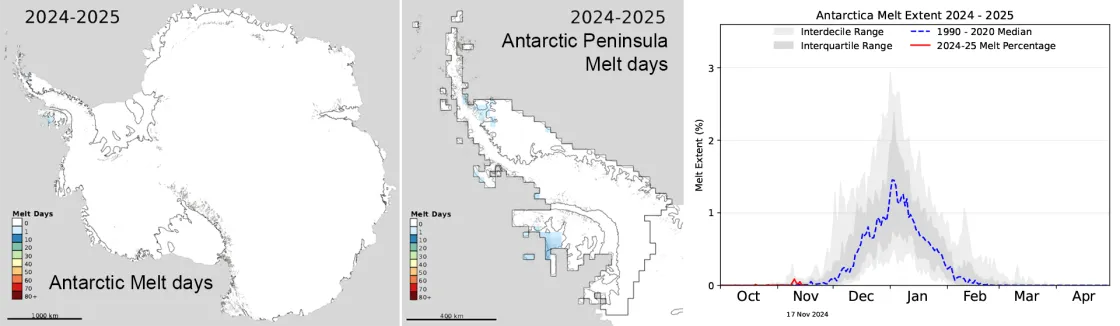 melt days for Antarctic Ice Sheet