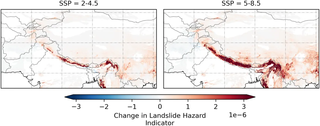 Color-coded comparison maps for High Mountain Asia