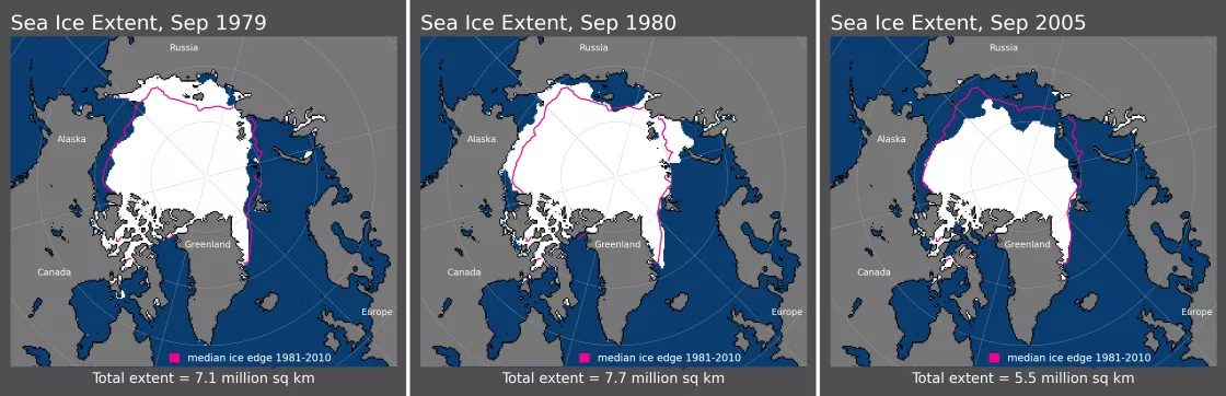 Sea ice extent comparison, September 1979, 1980, 2005
