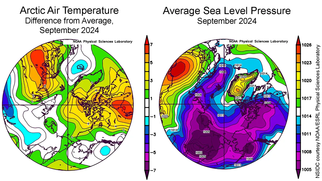 Plots for Arctic air temperature and sea level pressure for September 2024