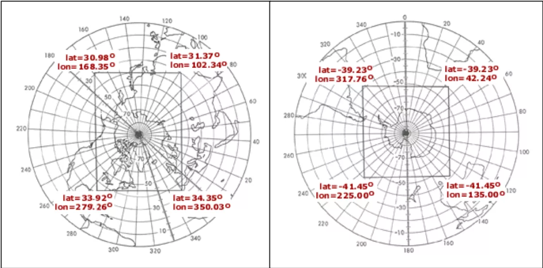 Northern hemisphere and southern hemisphere polar stereographic projection coverage mpas