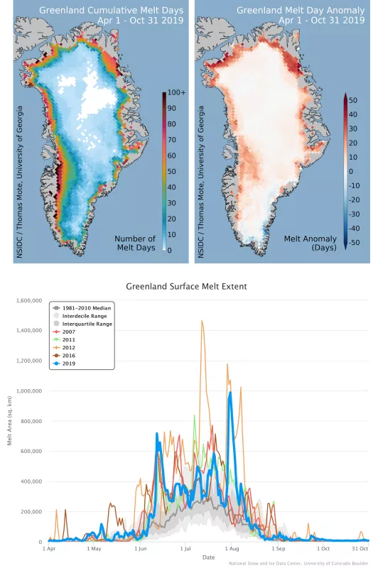 Figure 1: Maps and graph of Greenland melt