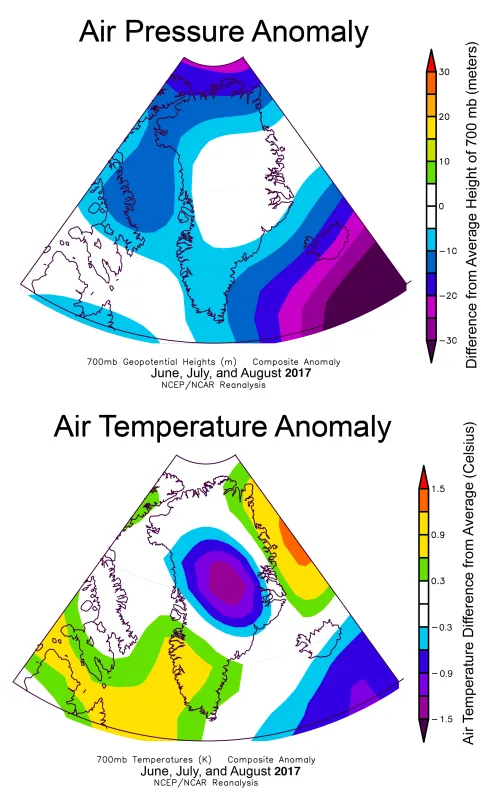 June - August 2017: Air pressure and air temperature anomalies (Greenland)