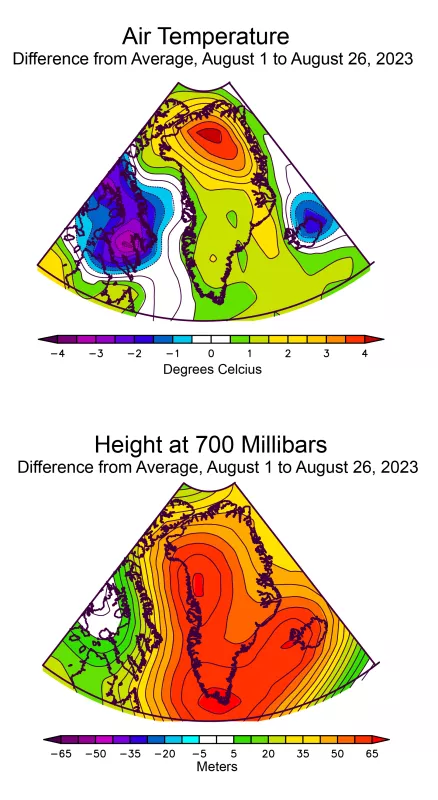 The top plot illustrates average surface air temperature as a difference from the 1991 to 2020 average from August 1 to August 26, 2023, for Greenland and surrounding areas. Above average temperatures are present across nearly the entire ice sheet, but particularly high temperatures exist across the northern third of the ice sheet. The bottom plot shows the height of the 700 millibar level (about 3,000 meters or 10,000 feet above sea level) for Greenland from August 1 to August 26, as a difference from ave