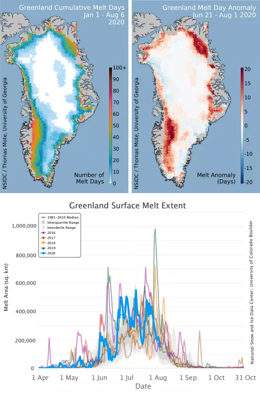 Figure 1: Greenland melt maps and graph