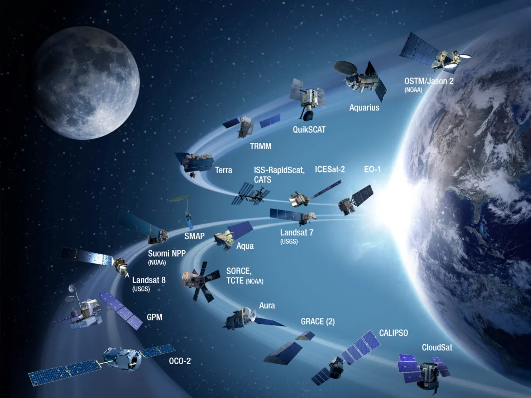 NASA Earth-Orbiting Satellites through 2023