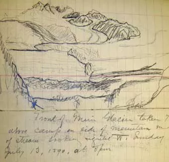 Page from one of Harry F. Reid's expedition notebooks