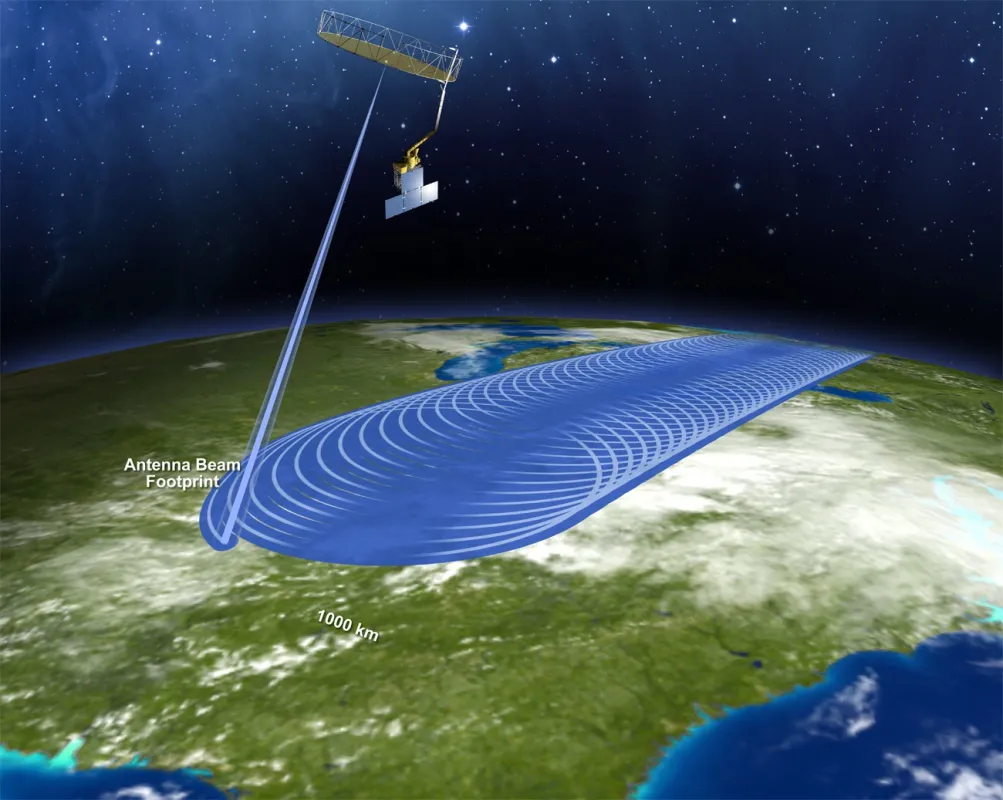 Artist rendition showing the SMAP instrument in orbit and its viewing footprint on Earth
