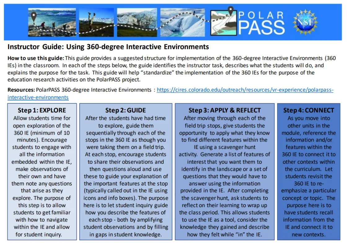 Polar Places and Spaces (PolarPASS) features science-based curriculum, including real geographic information system data and 360-degree interactive environments, to help students learn about the scientific discovery process and to connect them with polar places. 