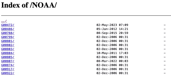 Screenshot of webpage listing some NOAA@NSIDC data sets on the NOAA HTTPS server