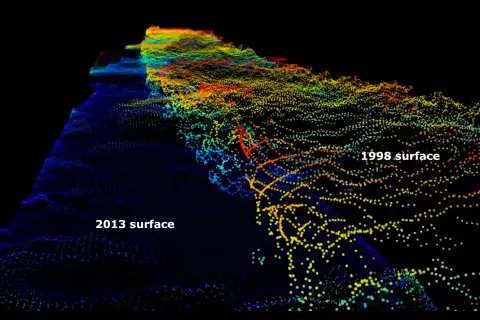 ATM surface comparison