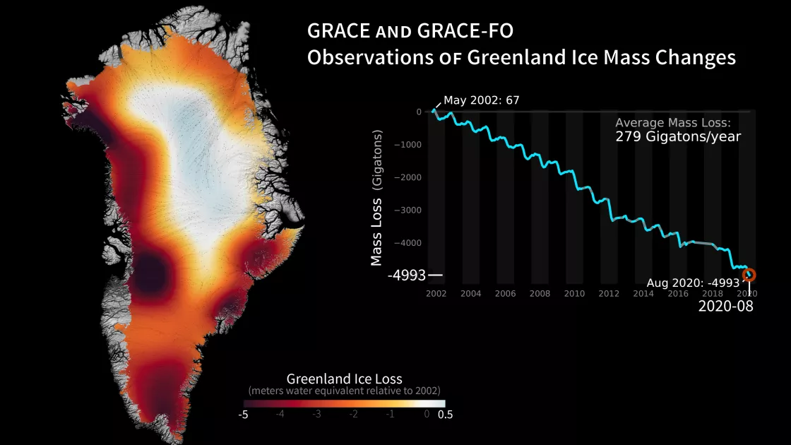 graphic of ice mass loss for Greenland Ice Sheet
