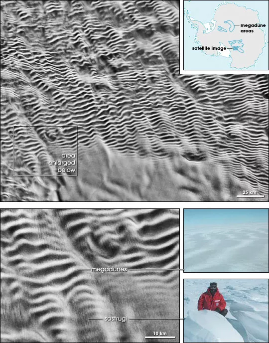 Collage of photos and data images showing Antarctic megadunes
