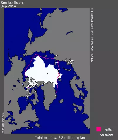 arctic sea ice minimum extent