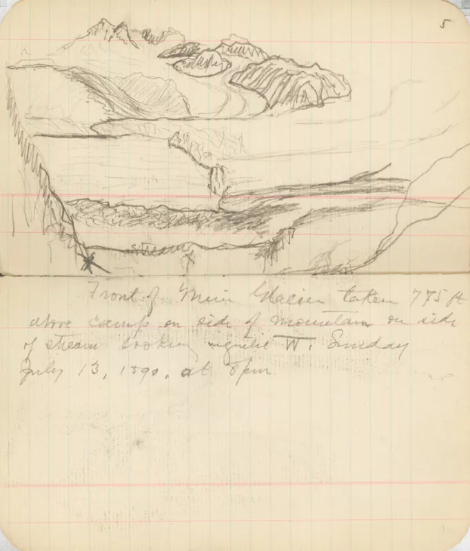Muir Glacier sketch by Harry Reid
