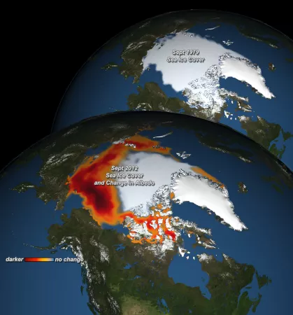 Decrease in sea ice cover from 1979 to 2012, albedo graphic