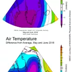 Air pressure anomaly for May and June 2018