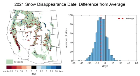 Snow-disappearance anomaly map and graph