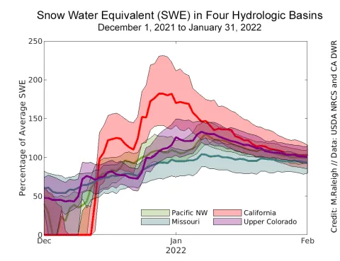 Figure 5_Jan2022.png